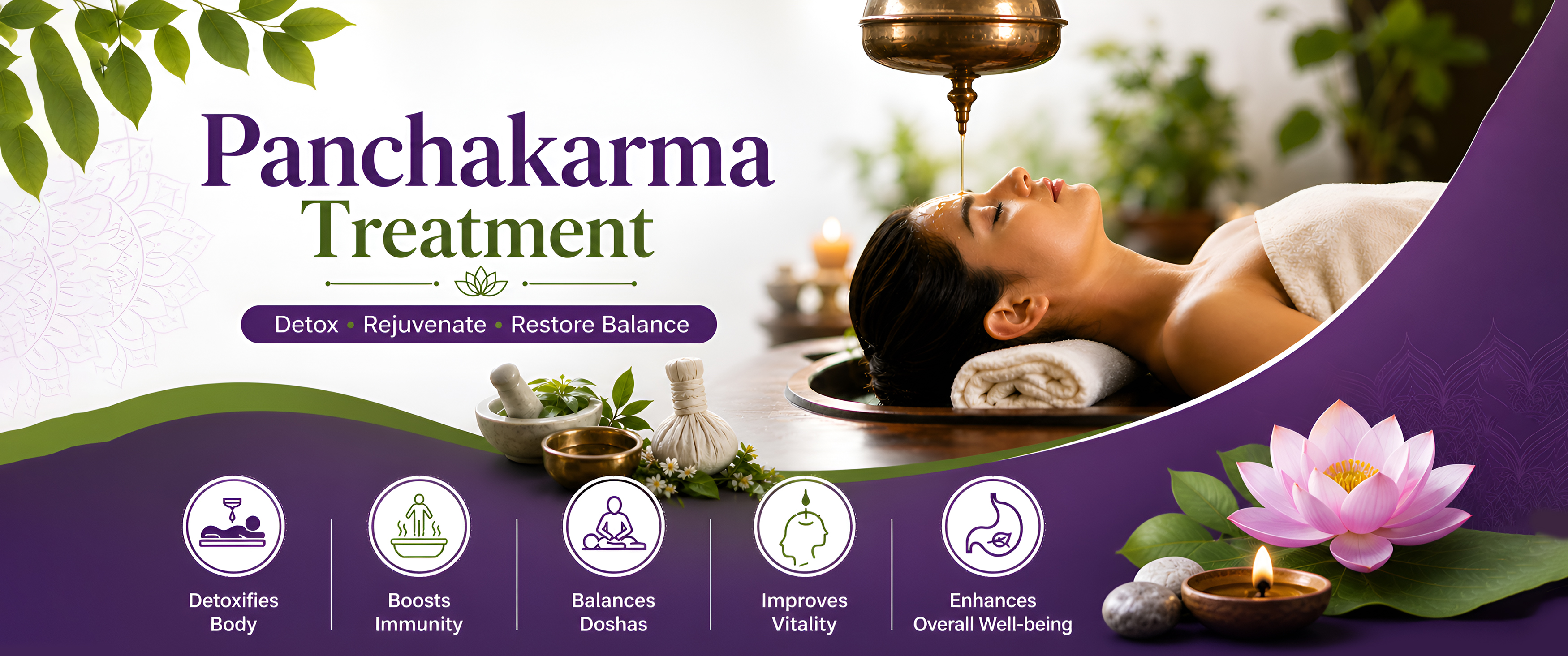 Garbhsanskar & Pregnancy Care
